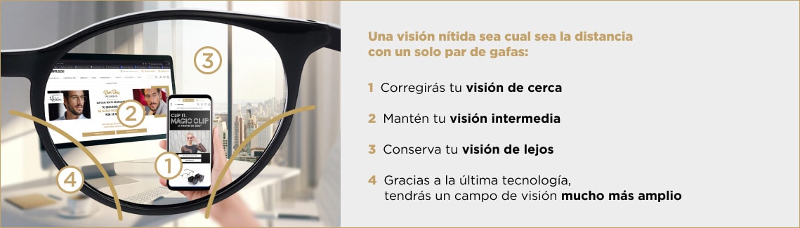 Imagen numerada que muestra las diferentes correcciones de una lente progresiva
